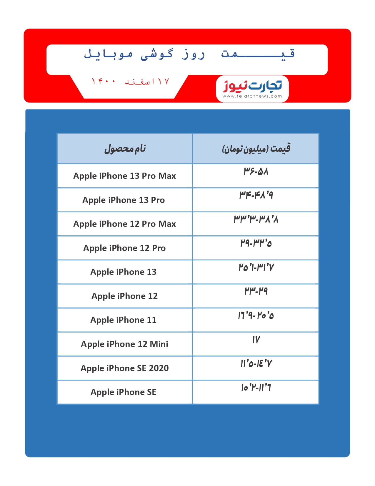 اپل 4 page 0001