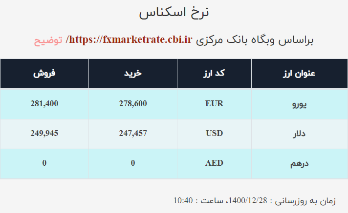 بثیب 1