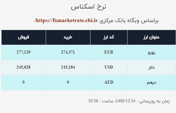 دلار 1