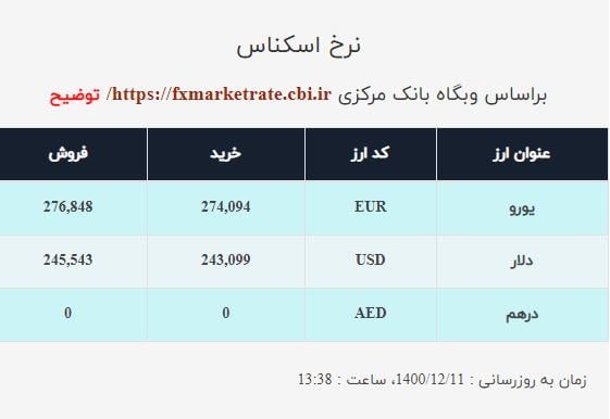 دلار