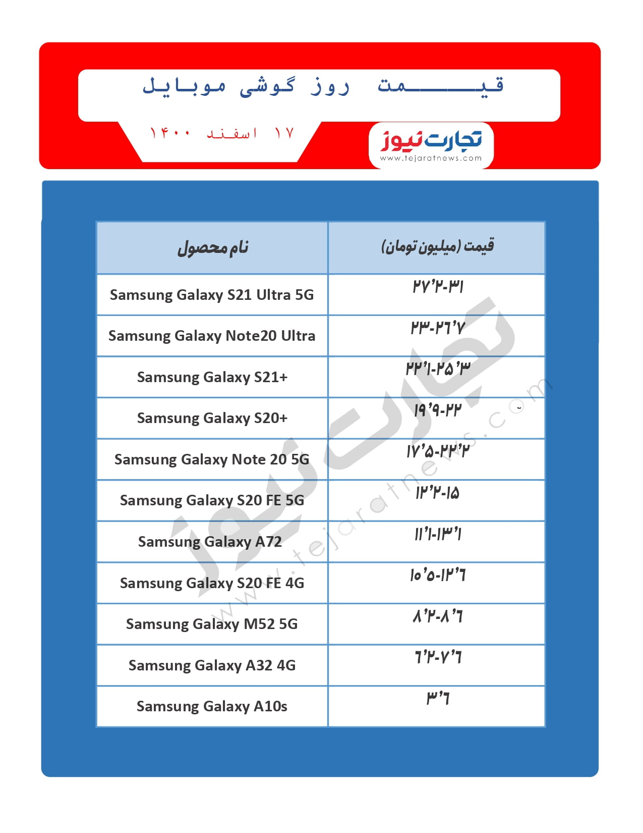 سامسونگ 3 page 0001