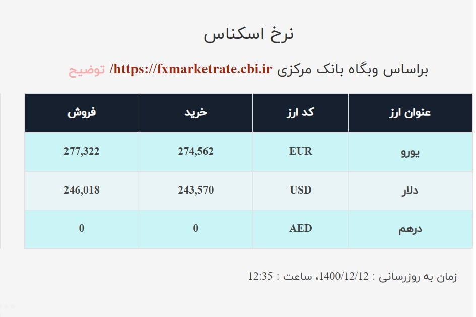 صرافی ملی