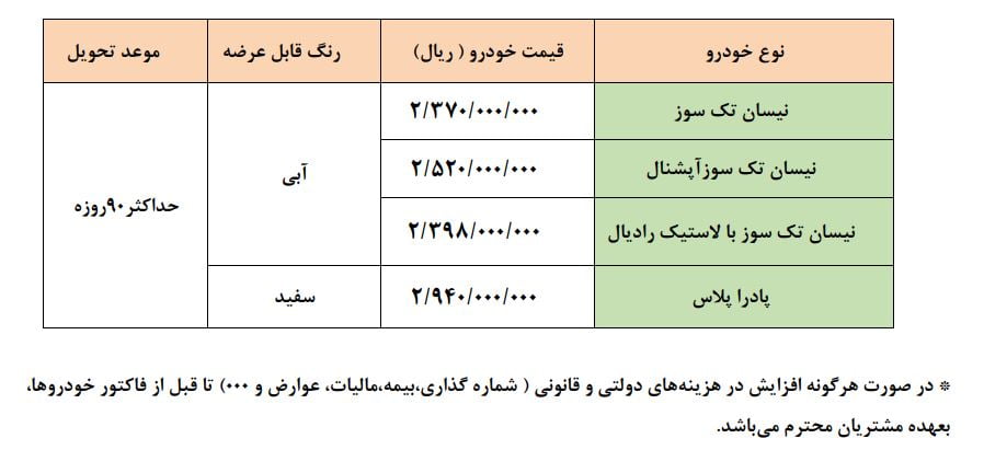 زامیاد