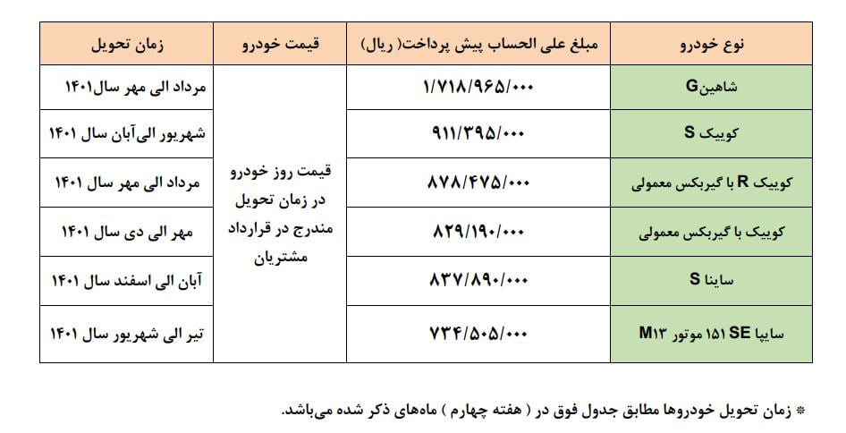 سایپا