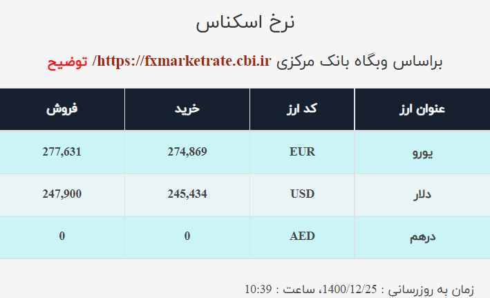 یقبقیبیل