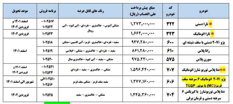 ایران خودرو