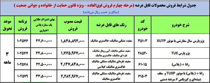 ایررر