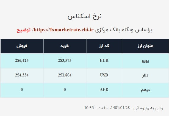 دللللااااررررر