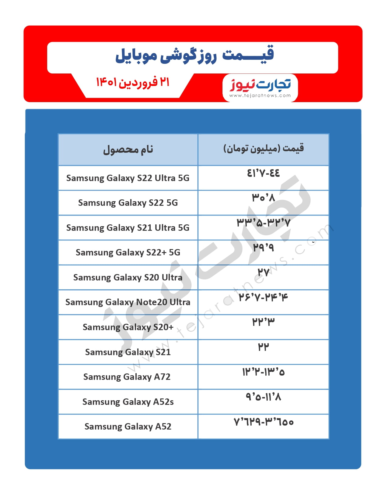 سامسونگ 3 page 0001 2