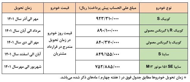 سایپا