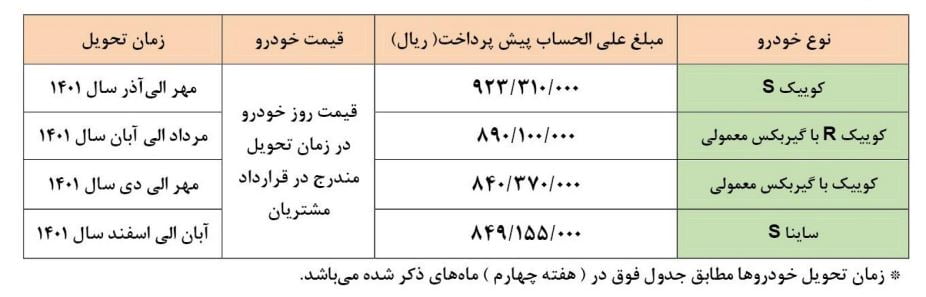 سایپا