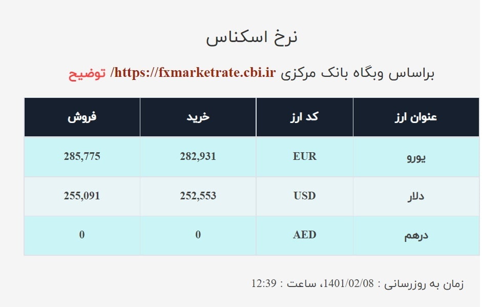 صرافی ملی