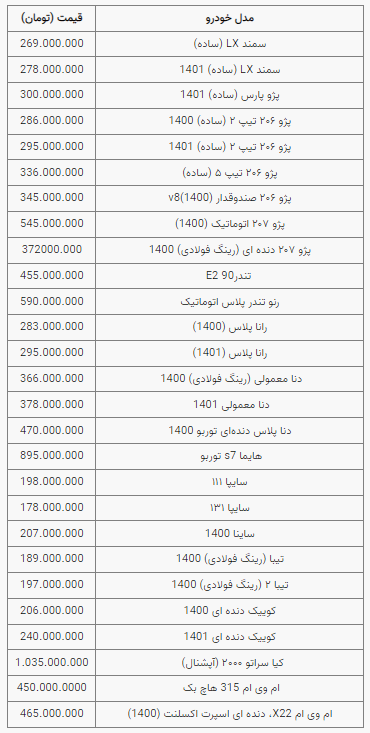 قیمت خودرو