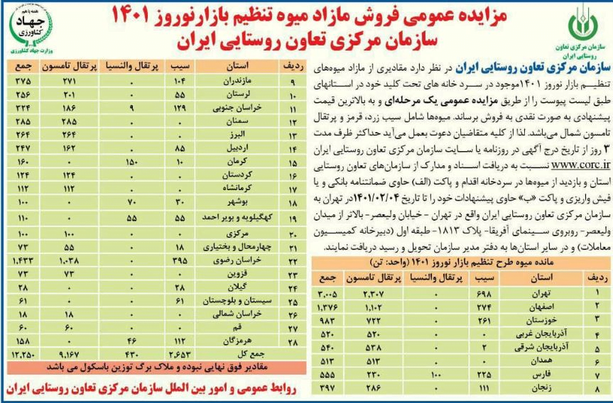 مزیده