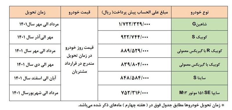 سایپا