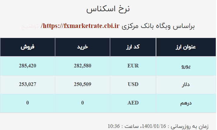 یبقی