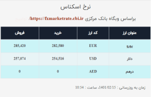 صرافی ملی