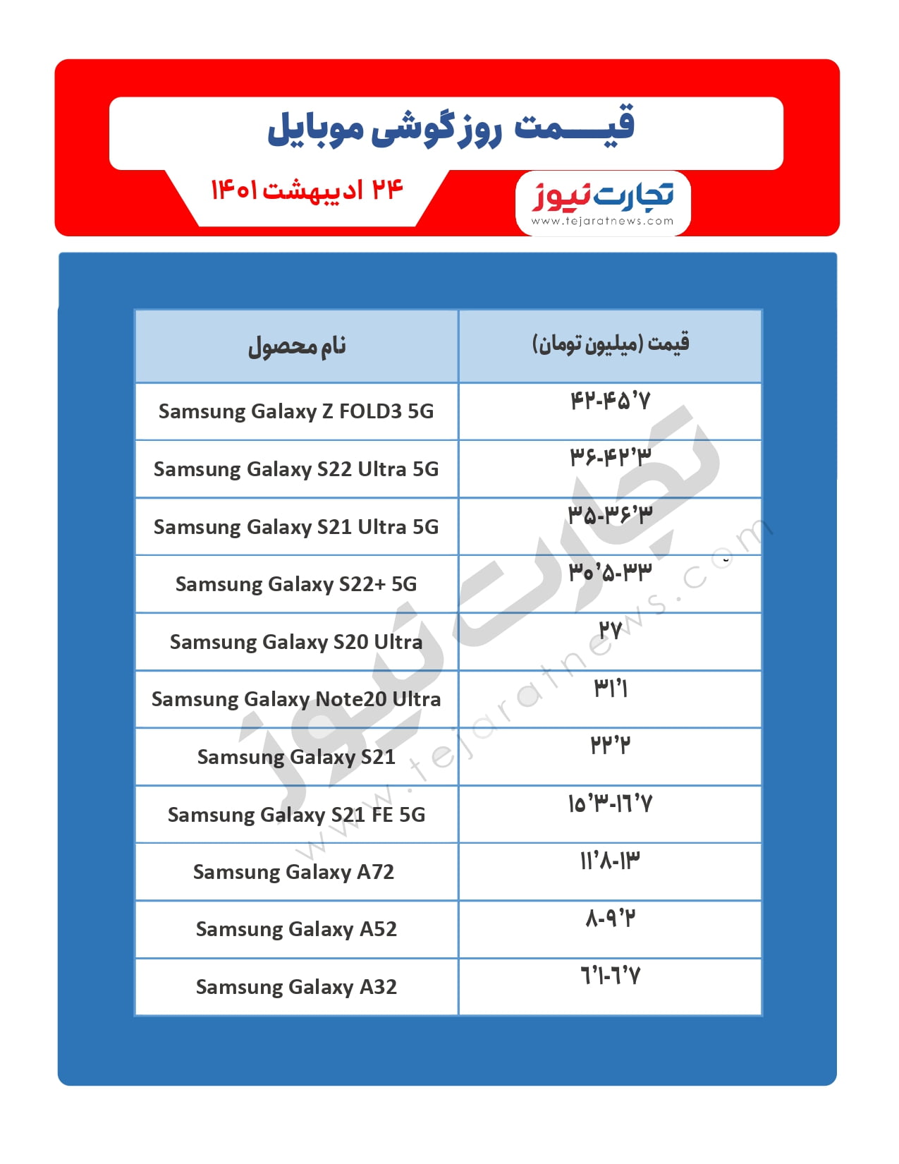 سامسونگ page 0001 4