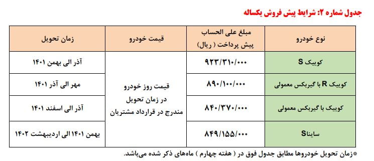 سایپا 2