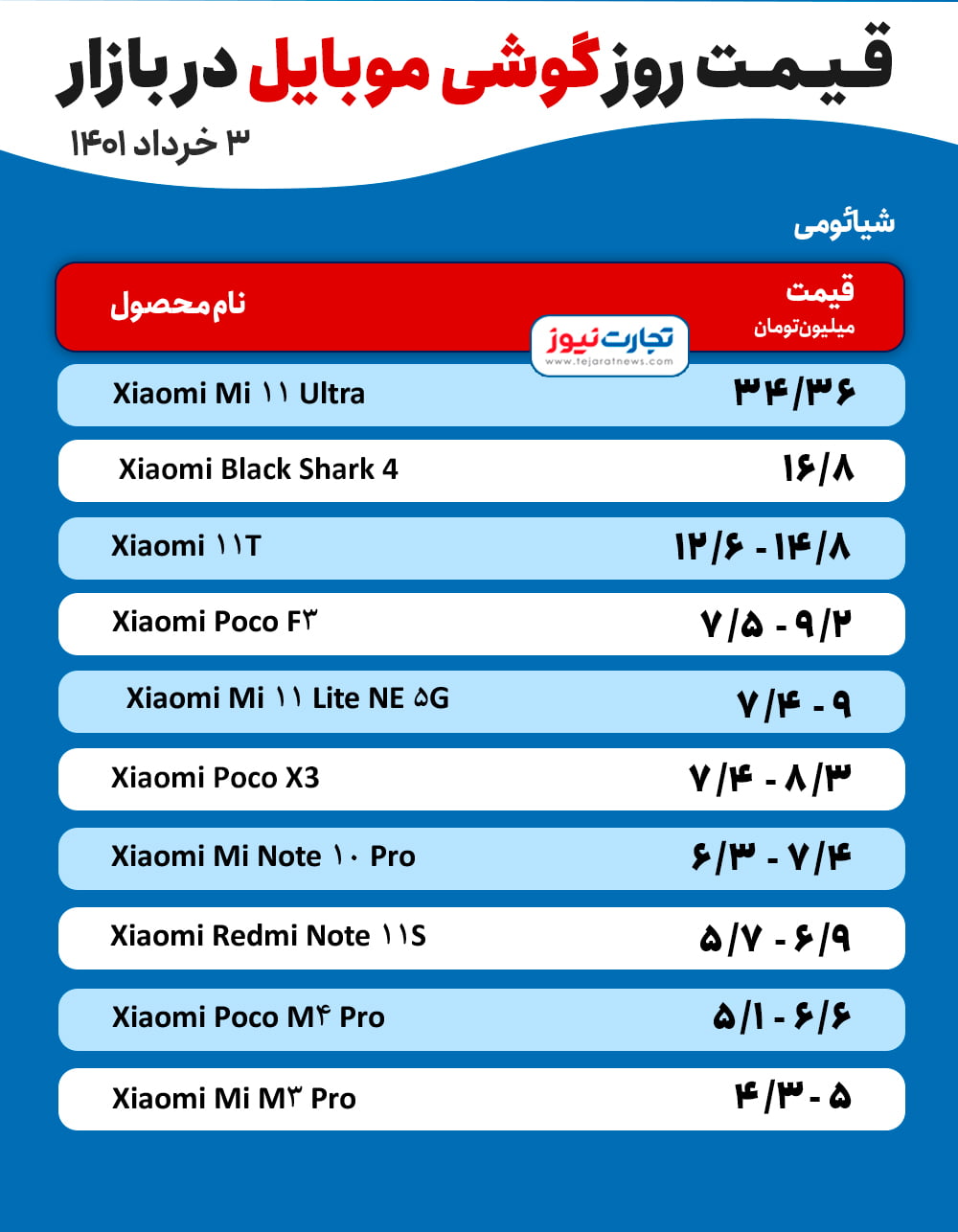 شیائومی 1