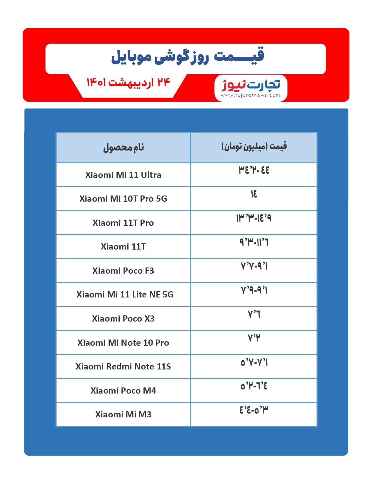 شیائومی page 0001 4