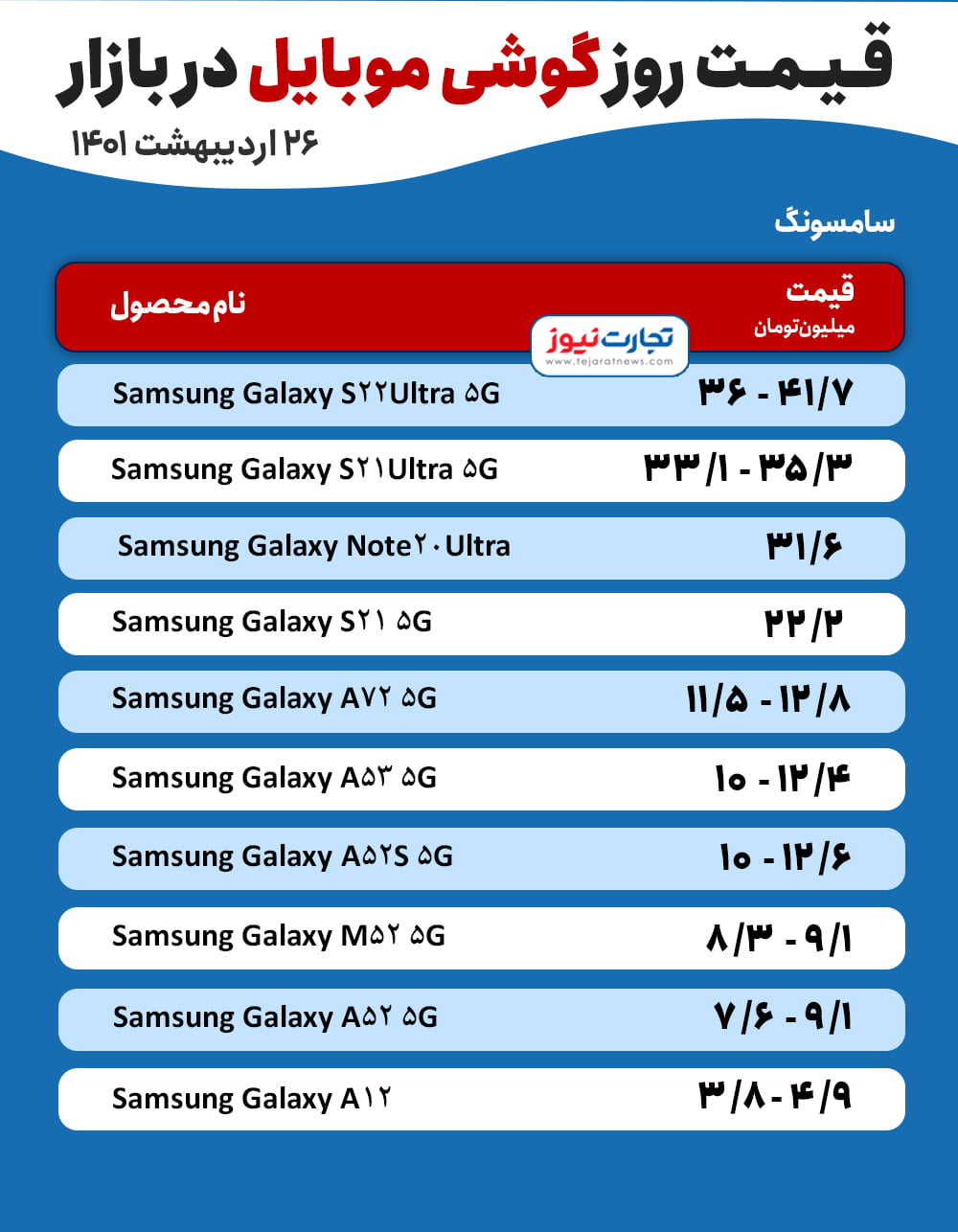 قیمت گوشی موبایل 2