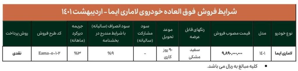 لاماری ایما 1