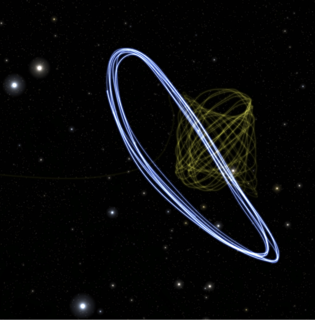 The orbits of Gaia and Webb pillars 1008x1024 1