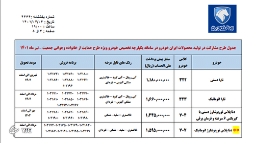 خودرو 2