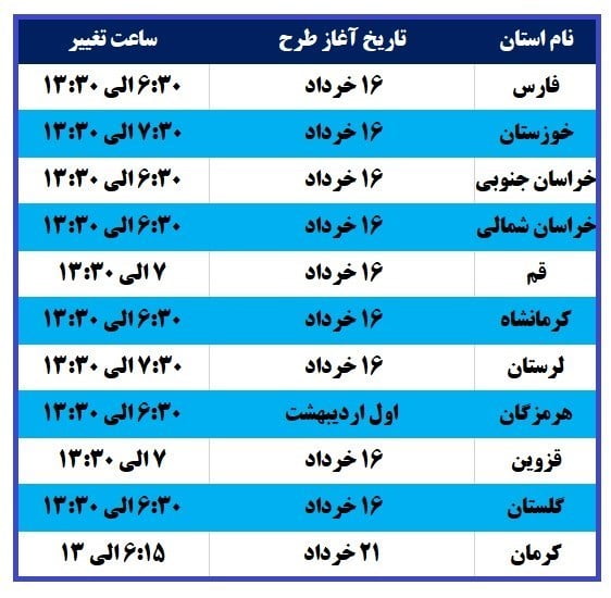 ساعات ادارات