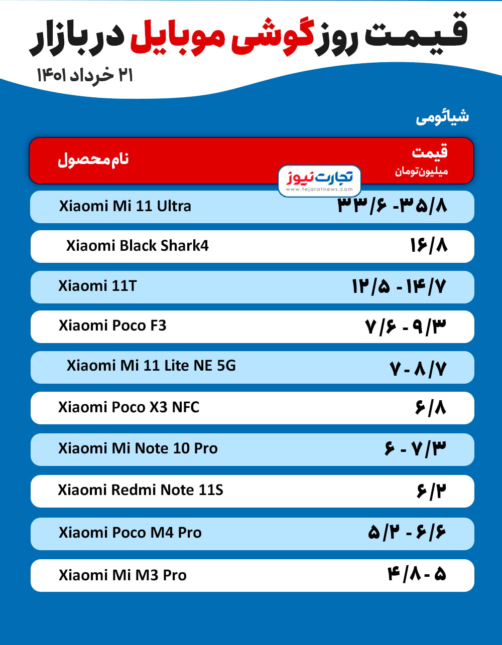 شیائومی 3