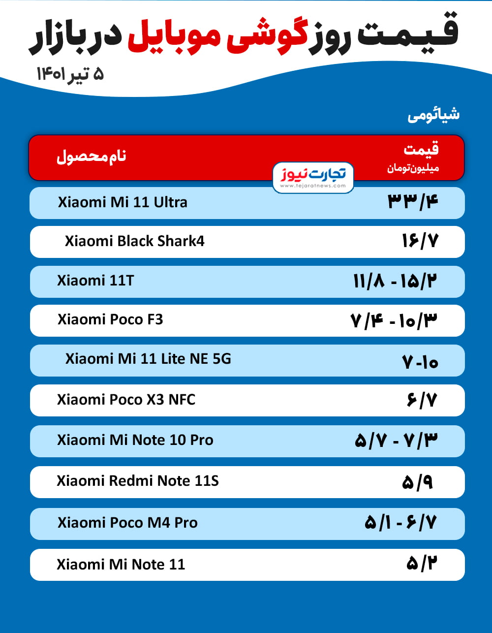 شیائومی 7