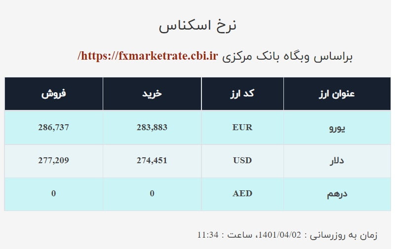 صرافی 1