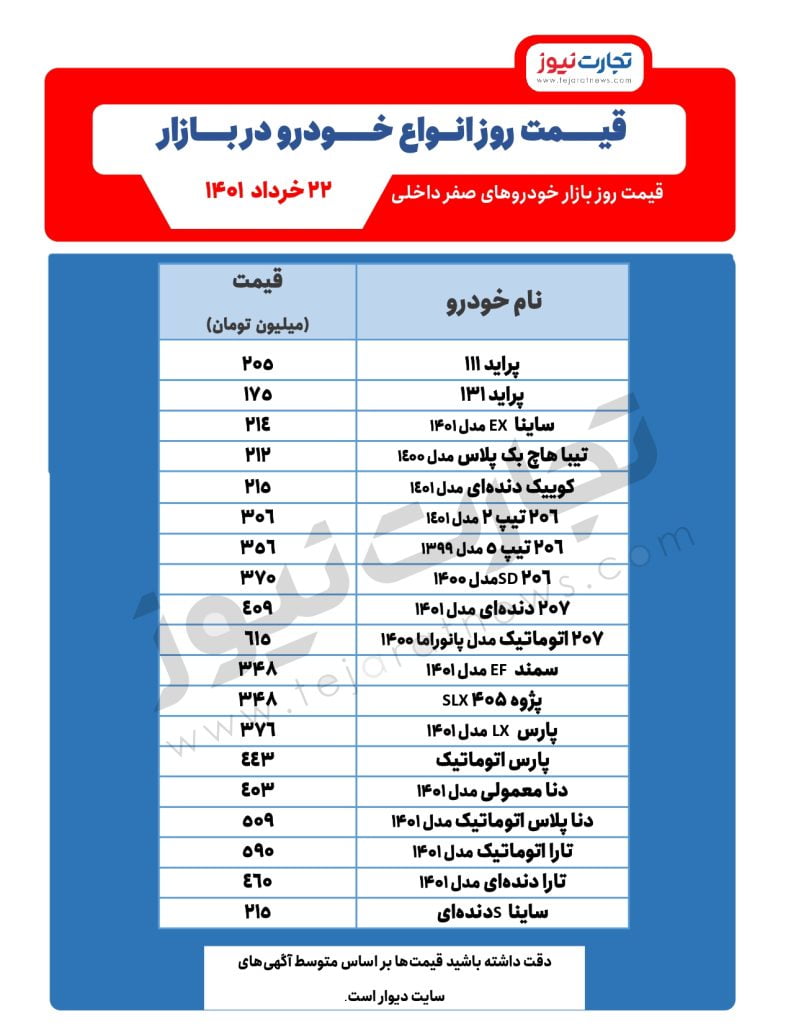 قیمت روز خودرو 1 1 page 0001 1 1