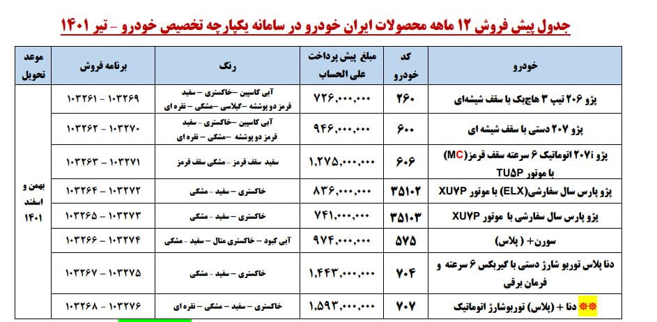 ایران خودرو