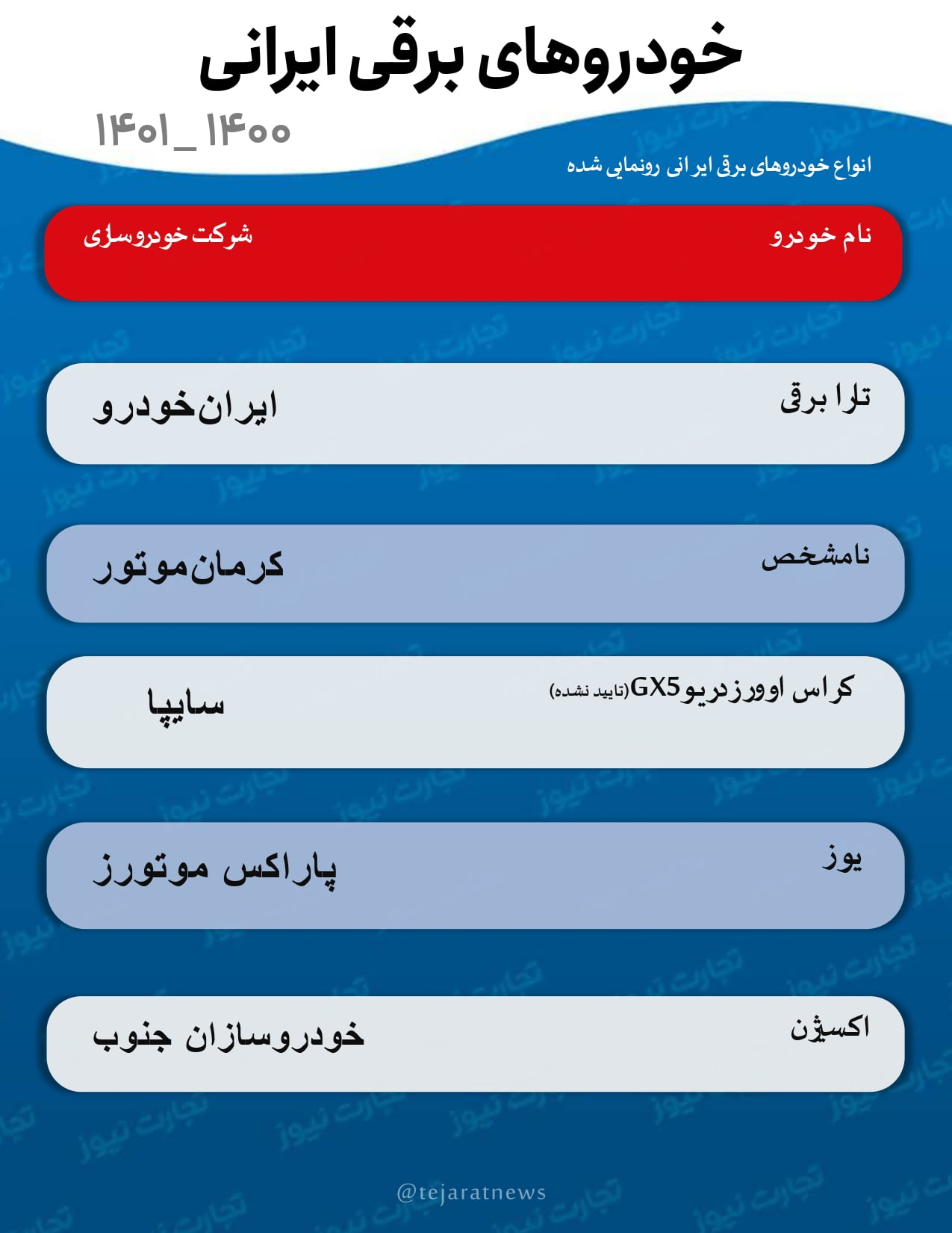 جدول قیمت خودرو 1 page 0001 1