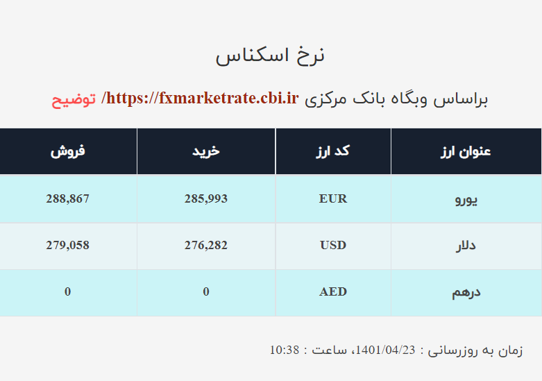 دلار 1