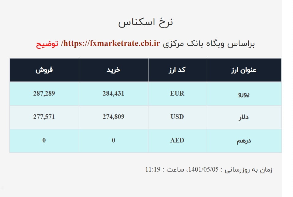 دلار صرافی 5 مرداد