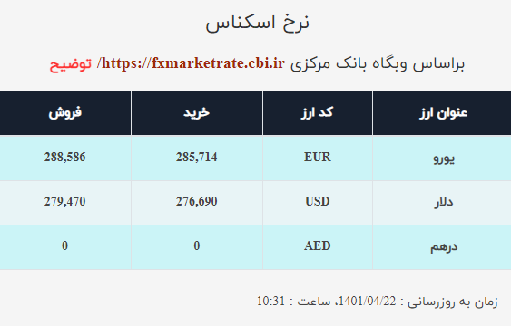 دلار