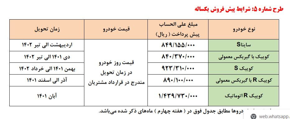 سایپا