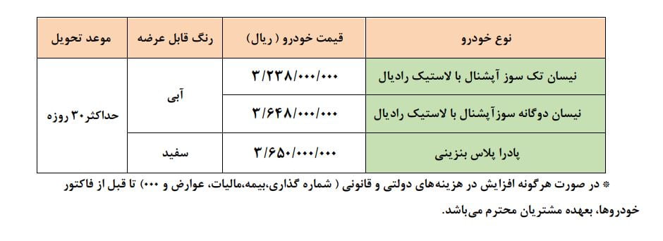 سایپا