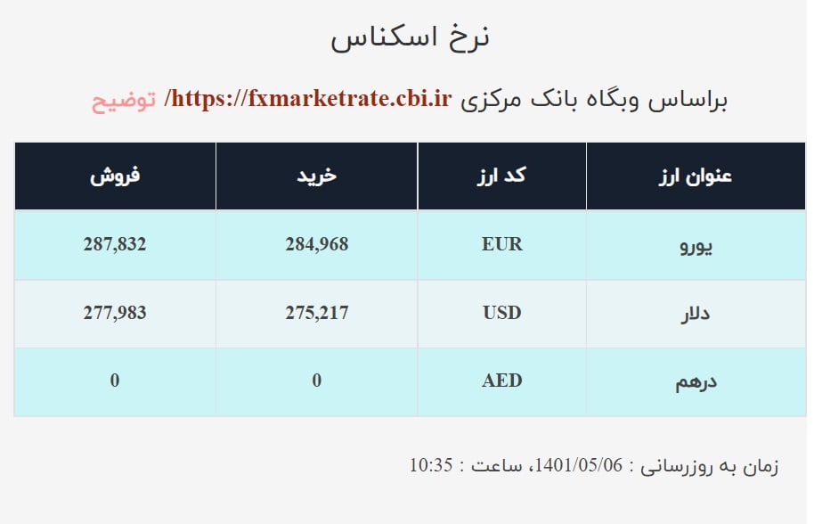 صرافی 1