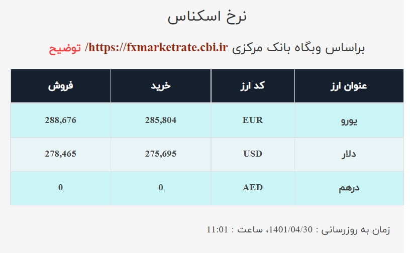 صرافی