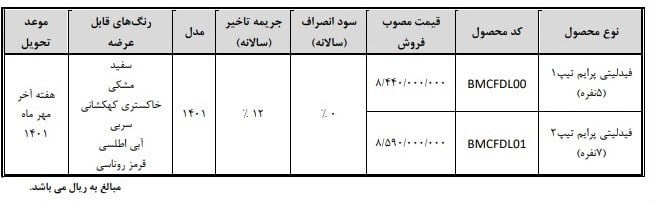 فیدی