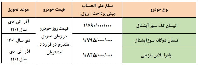 طرحپیشفروشزامیادمرداد1401