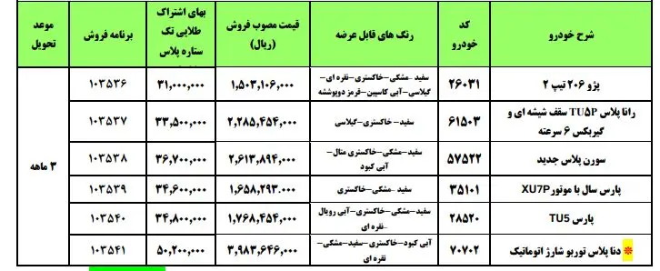 ایران خودرو 1