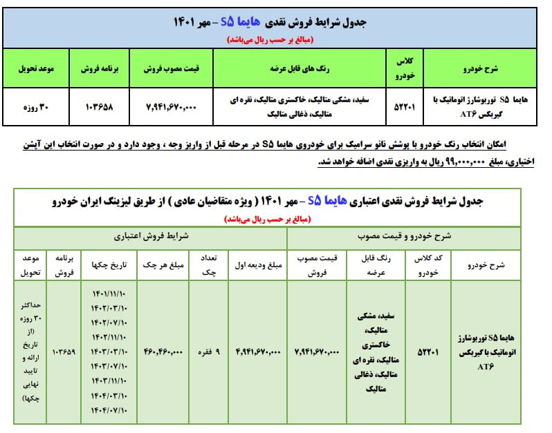 هایما S5 1