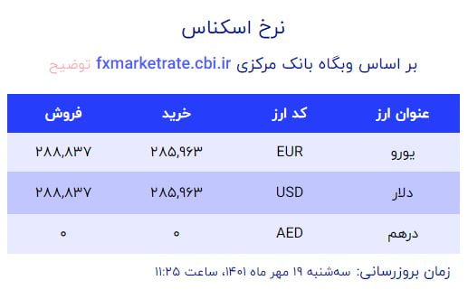 دلار 