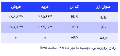 دلار 