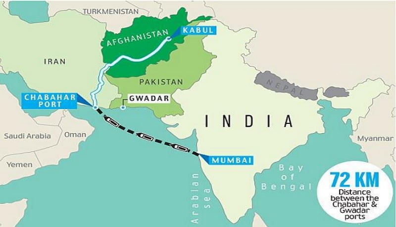 نقشه دسترسی هندوستان به بندر اقیانوسی ایران